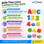 3-in-1 Wooden Learning Toy Combo – ABCD, Numbers & Shapes Boards for Kids - Image 4