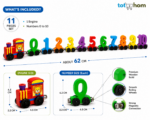 Tot2hom Magnetic Number Train | A Fun Journey Into Numbers, Colors & Learning - Image 2