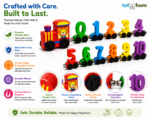 Tot2hom Magnetic Number Train | A Fun Journey Into Numbers, Colors & Learning - Image 5