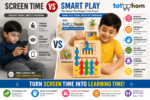 Tot2hom Mobile 4 Colour Game | A Colorful Challenge for Quick Minds & Family Fun - Image 2