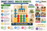 Tot2hom Mobile 4 Colour Game | A Colorful Challenge for Quick Minds & Family Fun - Image 3